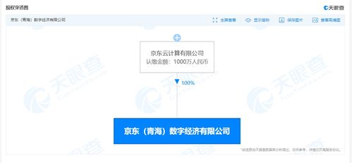 京東云計(jì)算成立數(shù)字經(jīng)濟(jì)新公司，加碼數(shù)據(jù)處理與存儲(chǔ)服務(wù)新賽道